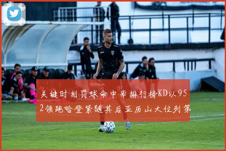 关键时刻罚球命中率排行榜KD以952领跑哈登紧随其后亚历山大位列第六